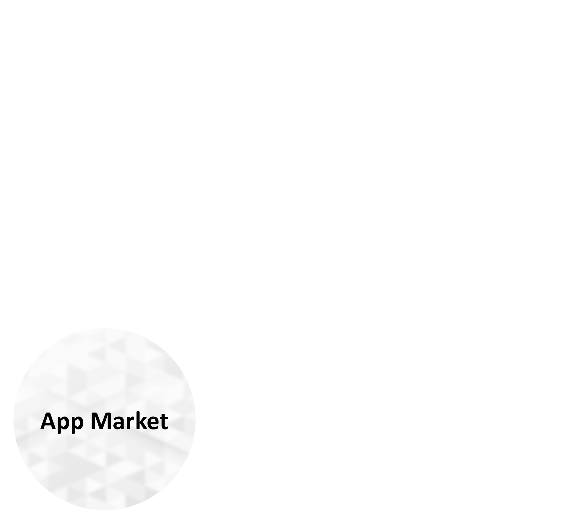 App market
