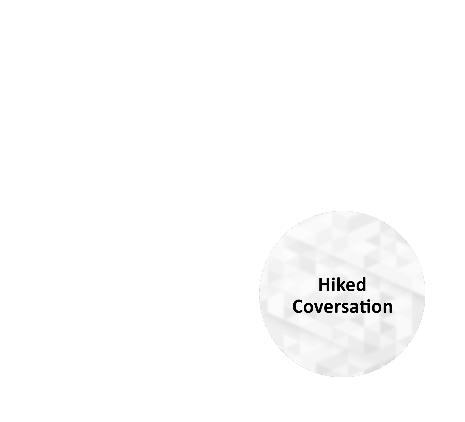 hiked-conversation