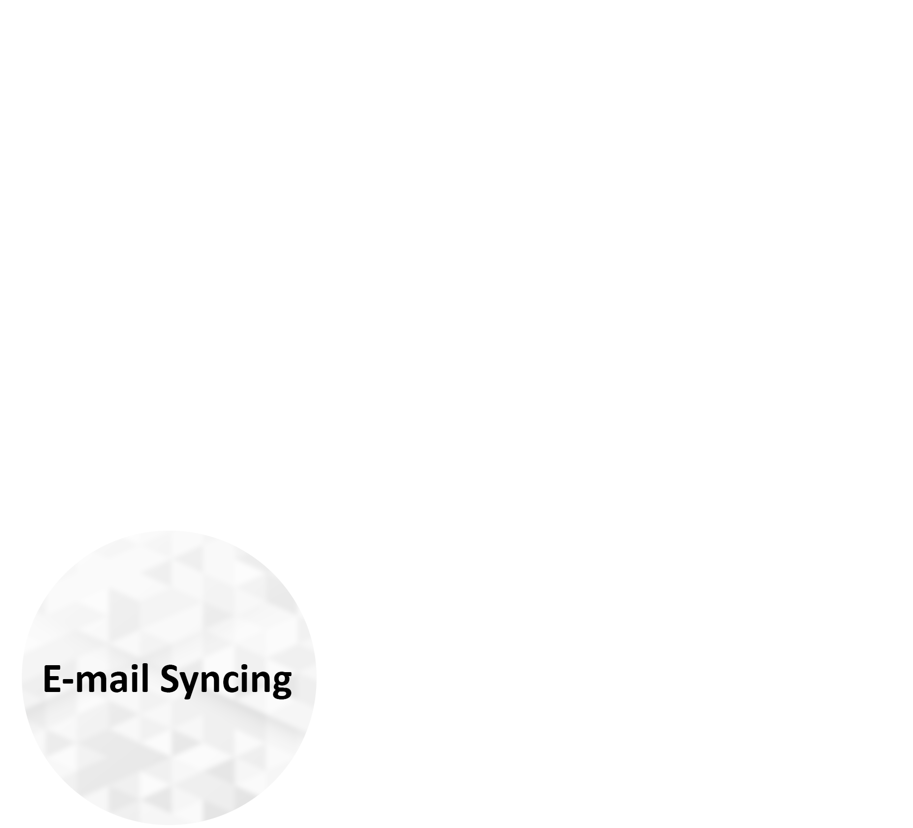 Email Syncing 