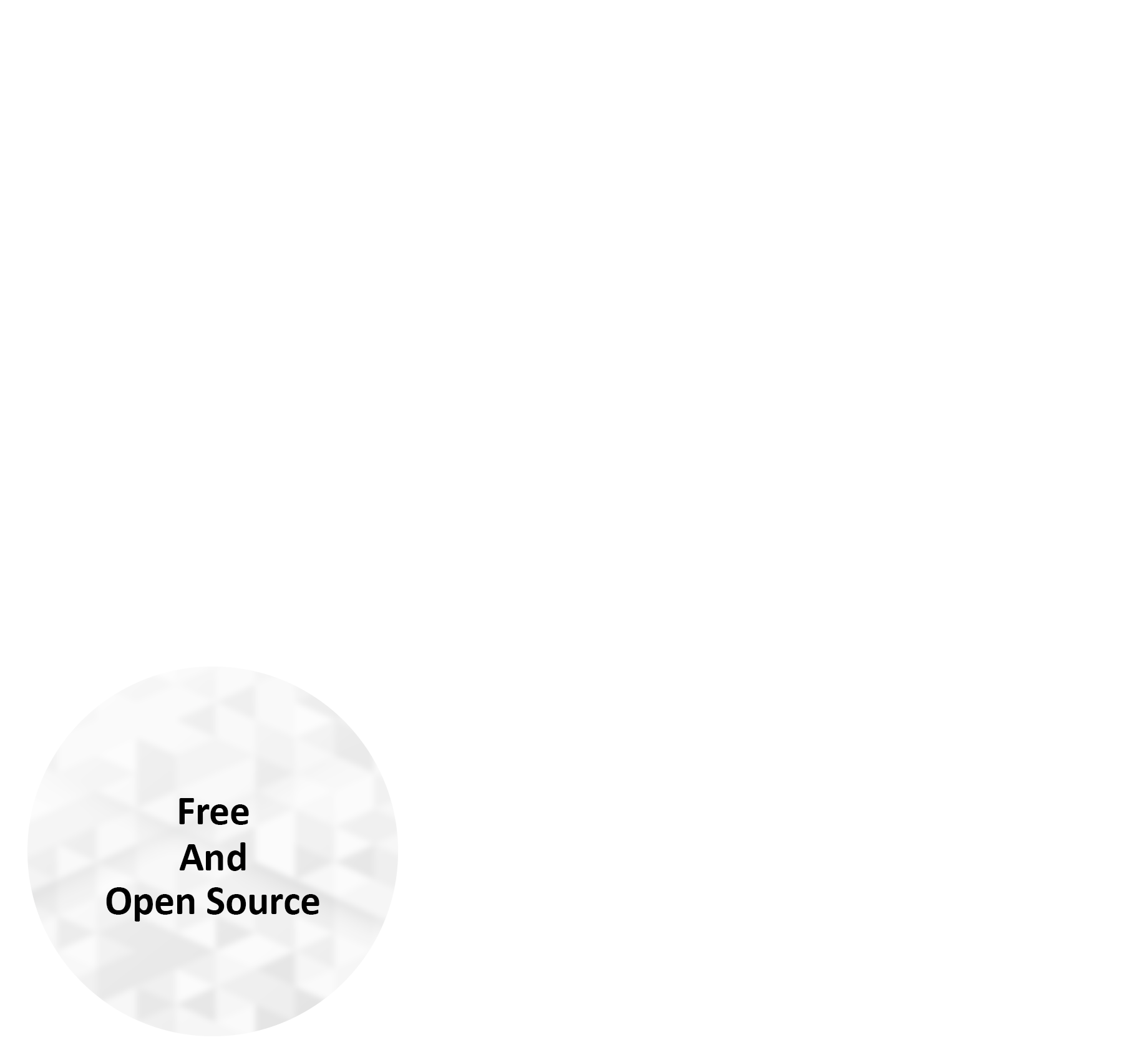 Free Open Source