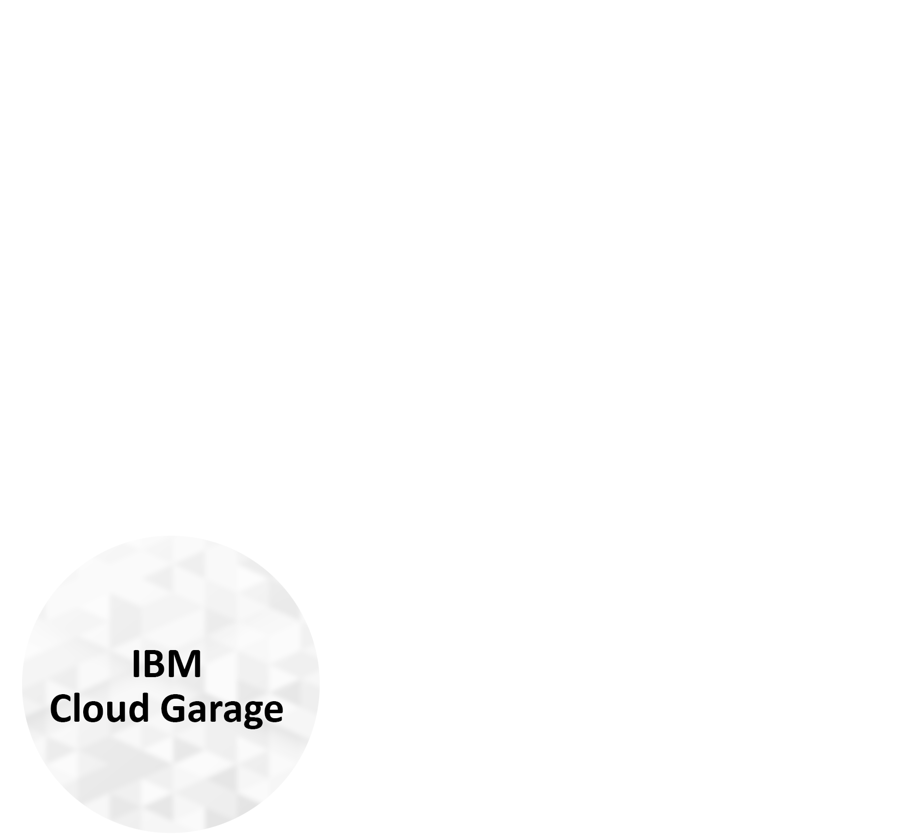 IBM Storage Cloud