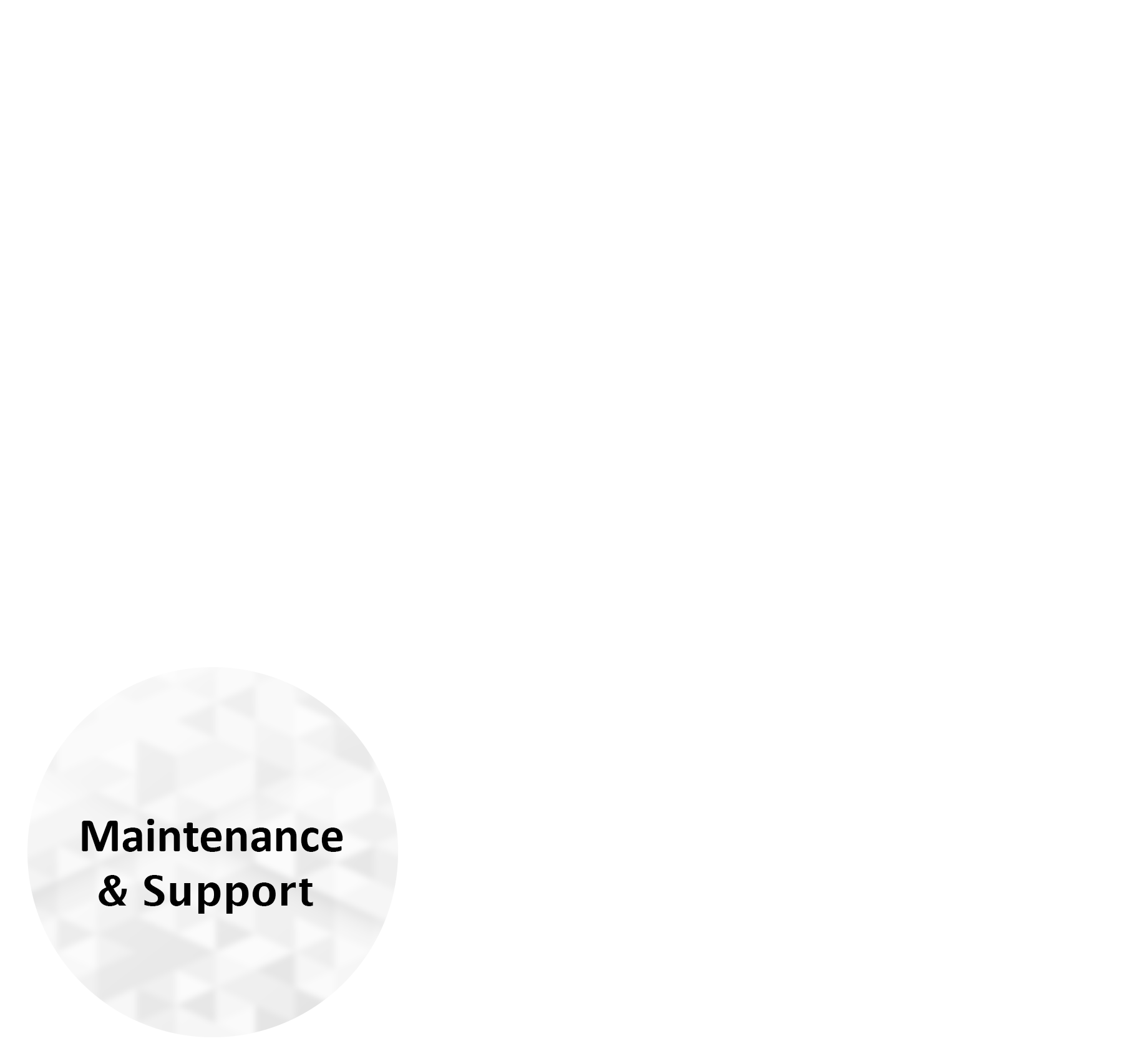 maintenance-support